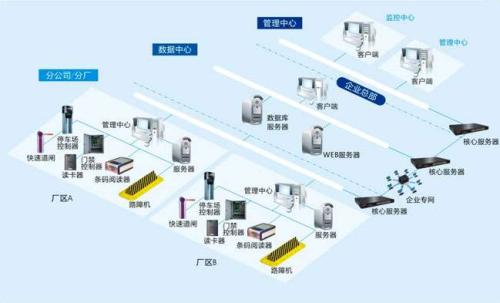 汉源县食堂收费管理系统七号