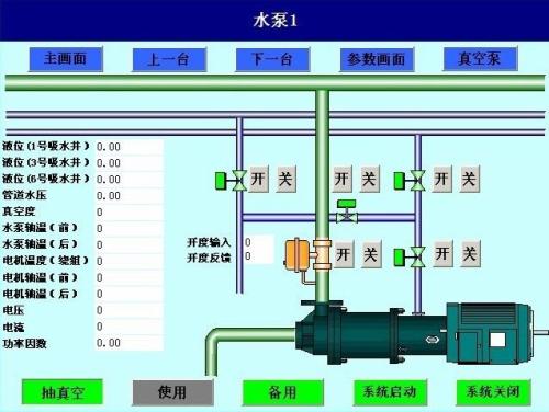 汉源县水泵自动控制系统八号